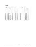 Preview for 82 page of Barco HVD5521 User Manual