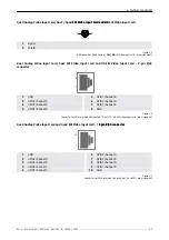 Preview for 60 page of Barco Hydra Compact User Manual