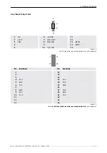 Preview for 62 page of Barco Hydra Compact User Manual