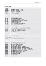 Preview for 69 page of Barco Hydra Compact User Manual