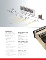 Preview for 2 page of Barco Hydra Brochure & Specs