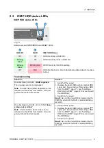 Preview for 13 page of Barco ICMP Service Manual