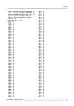 Preview for 93 page of Barco ICMP Service Manual