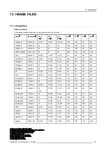 Preview for 147 page of Barco iCon H250 Owner'S Manual