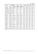 Preview for 151 page of Barco iCon H250 Owner'S Manual