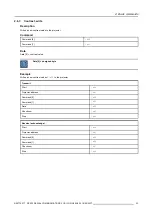 Preview for 37 page of Barco iCon H250 User Manual