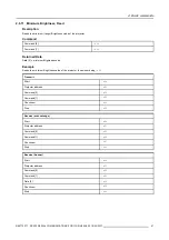 Preview for 45 page of Barco iCon H250 User Manual