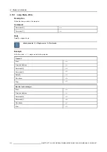 Preview for 86 page of Barco iCon H250 User Manual