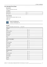 Preview for 95 page of Barco iCon H250 User Manual