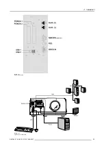 Предварительный просмотр 29 страницы Barco iCon H600 Owner'S Manual