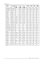 Preview for 166 page of Barco iCon H600 Owner'S Manual