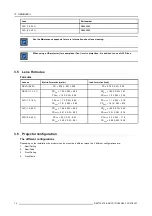 Preview for 14 page of Barco iD H250 Owner'S Manual