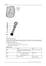 Preview for 30 page of Barco iD H250 Owner'S Manual