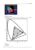 Preview for 83 page of Barco iD H250 Owner'S Manual