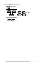 Preview for 32 page of Barco iD H250 Service Manual