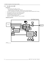 Preview for 48 page of Barco iD H250 Service Manual