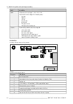 Preview for 56 page of Barco iD H250 Service Manual