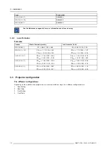 Preview for 16 page of Barco iD LR-6 R9010342 User Manual