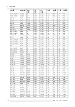 Preview for 116 page of Barco iD LR-6 R9010342 User Manual