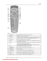 Preview for 27 page of Barco iD R600 Owner'S Manual