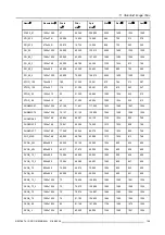 Preview for 165 page of Barco iD R600+ Owner'S Manual