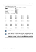 Предварительный просмотр 11 страницы Barco ILite 6 Service Manual