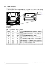 Preview for 14 page of Barco ILite 6 Service Manual