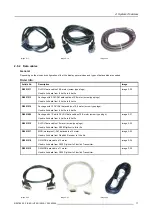 Preview for 21 page of Barco ILite Series Installation Manual