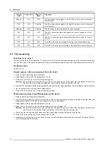 Preview for 40 page of Barco ILite Series Installation Manual