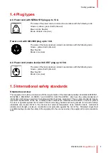 Preview for 7 page of Barco ImagePRO-4K Safety Manual