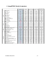 Preview for 8 page of Barco ImagePRO-II Jr User Manual Addendum