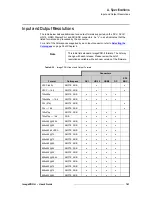 Preview for 155 page of Barco ImagePRO-II User Manual