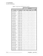 Preview for 156 page of Barco ImagePRO-II User Manual