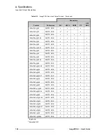 Preview for 158 page of Barco ImagePRO-II User Manual