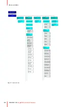Preview for 38 page of Barco ImagePRO User Manual
