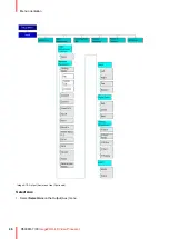 Preview for 46 page of Barco ImagePRO User Manual