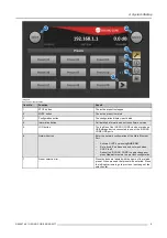 Preview for 13 page of Barco Iosono Core R9801500 Installation And User Manual