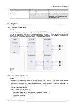 Preview for 45 page of Barco Iosono Core R9801500 Installation And User Manual