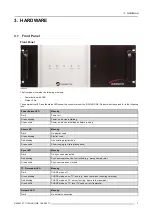 Preview for 11 page of Barco IOSONO ONE R9801506 Installation And User Manual