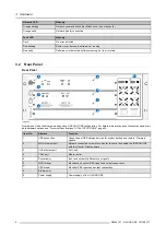 Preview for 12 page of Barco IOSONO ONE R9801506 Installation And User Manual