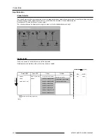 Preview for 30 page of Barco iQ G300 Owner'S Manual