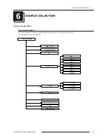 Preview for 41 page of Barco iQ G300 Owner'S Manual