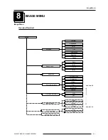 Preview for 49 page of Barco iQ G300 Owner'S Manual