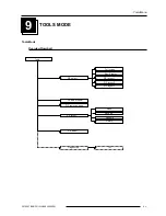 Preview for 59 page of Barco IQ-Graphics 300 Owner'S Manual