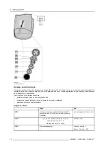 Preview for 36 page of Barco iQ PRO G500 Owner'S Manual