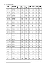 Preview for 192 page of Barco iQ Pro R500 R9010221 Owner'S Manual