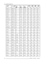 Preview for 194 page of Barco iQ Pro R500 R9010221 Owner'S Manual