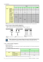 Предварительный просмотр 32 страницы Barco iQ Pro R500 Owner'S Manual