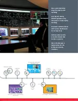 Preview for 5 page of Barco iUtilities Brochure