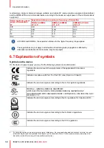 Preview for 52 page of Barco K9352021 User Manual